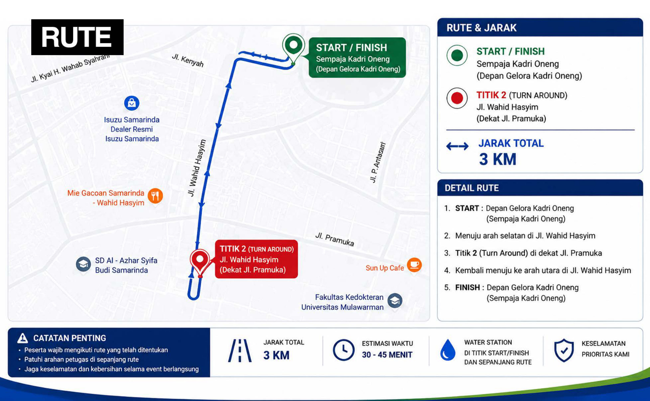 Peta rute Family Fun Run sejauh 3 kilometer